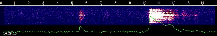 Pasek wodospadu WSJT-X z pionowymi błyskami pingów MSK144 na 50 MHz