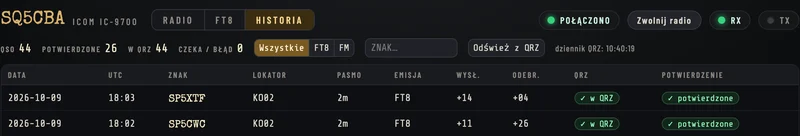 Góra zakładki HISTORIA: liczniki 44 QSO i 26 potwierdzonych, filtry i dwie łączności FT8 z 9 października z SP5XTF i SP5CWC, oznaczone w QRZ i potwierdzone