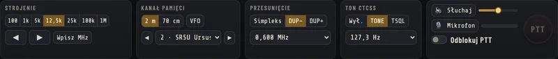 Pasek sterowania panelu: kroki strojenia, kanał pamięci 2 SR5U Ursus, DUP minus 0,600 MHz, ton 127,3 Hz i blok PTT z przyciskami Słuchaj, Mikrofon i Odblokuj PTT